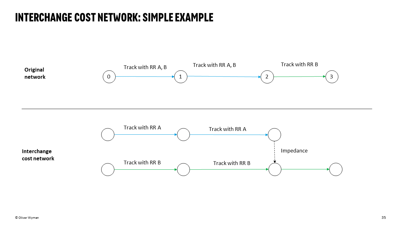 ../_images/impedance_example.png