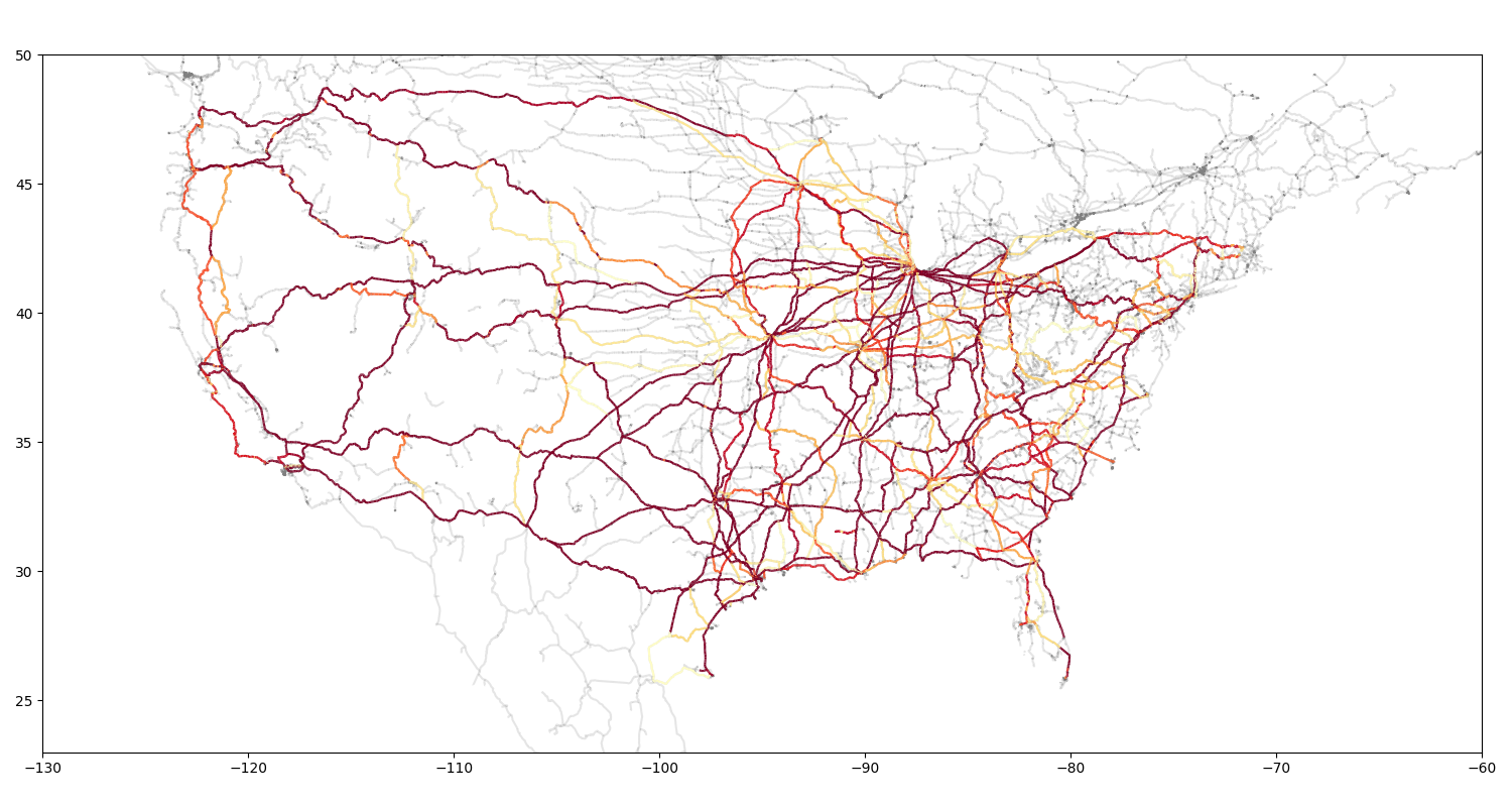 _images/rail_traffic.png
